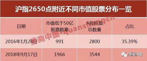 香港二四六开奖免费资料246_佳隆股份成一元低价股，总市值13.75亿元