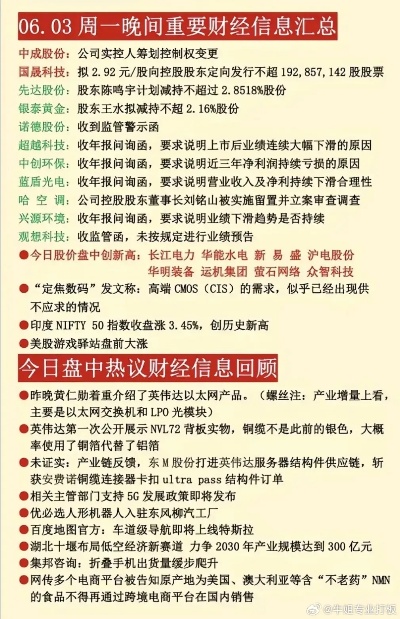 2024新澳资料免费大全_9月6日国内四大证券报纸、重要财经媒体头版头条内容精华摘要