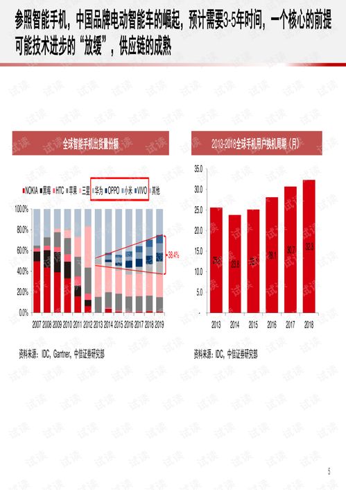 新澳精准资料大全_中信证券：国内新能源汽车市场仍将保持稳定增长