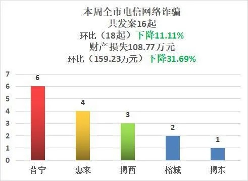 2024澳门正版精准资料_花5万元即可登上热搜榜 警方打掉“网络水军”犯罪团伙  第1张