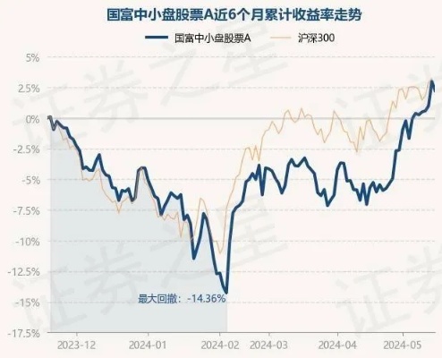 澳门4949资料正版免费大全_中证港股通文化娱乐综合指数报1105.14点