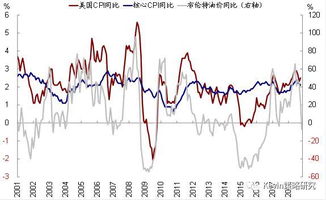 600TK.cσm查询,澳彩24码_中金宏观：鲍威尔提前宣告9月降息  第1张