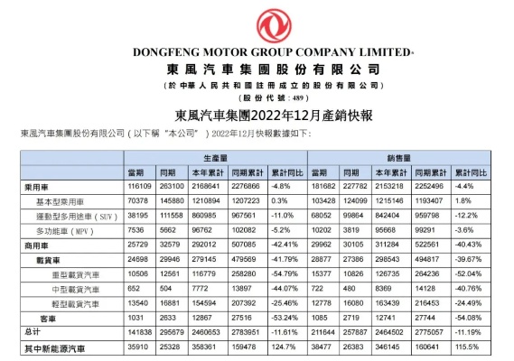 二四六香港资料期期准2024_我国前8个月汽车实现销量1876.6万辆 同比增长3%  第1张