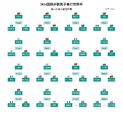 4949澳门今天开的什么码,国际中体联足球世界杯中国队包揽男、女冠军