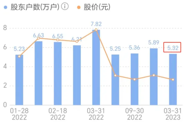 澳门正版资料大全资料,金冠股份：股票交易连续三个交易日异常波动  第1张