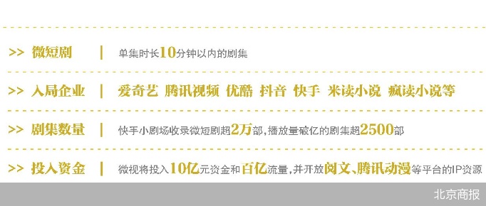 2024新奥门资料最精准免费大全,网易云音乐“营利双收”背后：版权堪忧、研发投入减少，探索社交领域