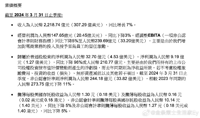 2024新澳免费资料,互联网企业积蓄增长新动能  第1张