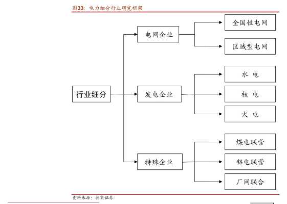 2024澳门精准正版资料,航天科技：公司主要业务板块为航天应用、汽车电子及物联网