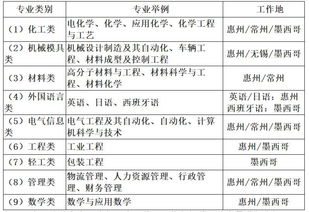 新奥门资料大全正版资料2024年免费,物质分类的意义：科学的基石与人类认知的进步