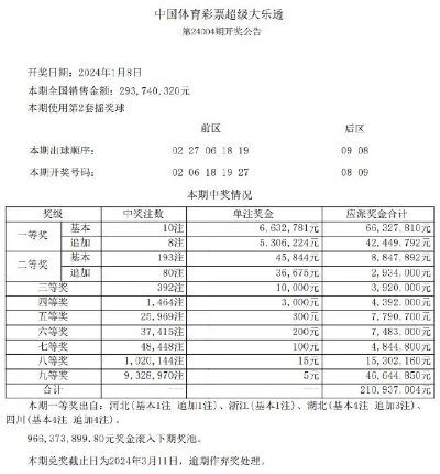 新澳门2024正版资料免费公开_「热点热评」是谁又给浙大捐了10个亿  第1张