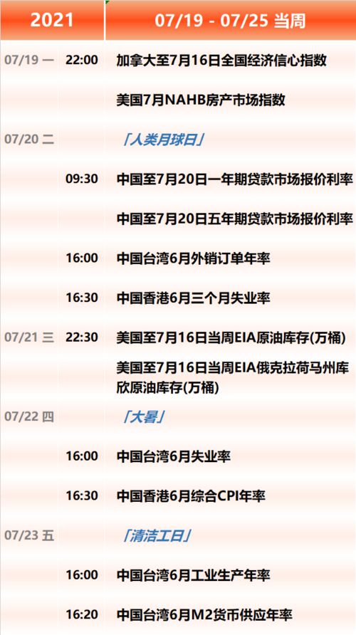 二四六期期正版资料下载,周一（9月2日）重点关注财经事件和经济数据  第1张