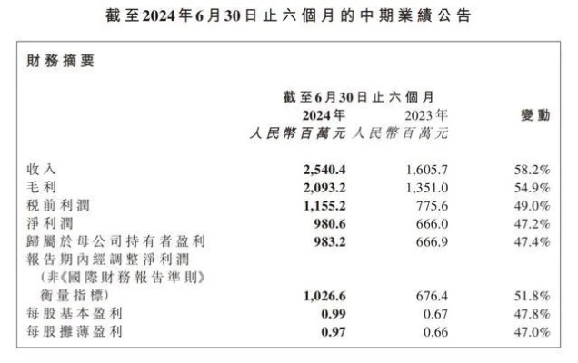 王中王100%期期准澳彩_今日《新闻联播》速览〔2024.8.27〕