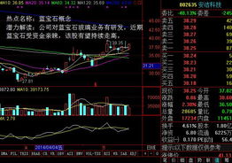 新澳今天最新资料网站,法院为公众解密理财产品、资管项目里的“坑”  第1张