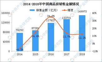 2024新澳免费资料晒码汇,促进房地产市场平稳健康发展  第1张