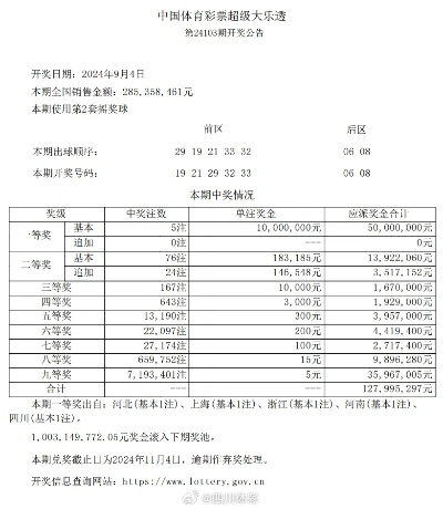 澳门天天开奖记录开奖结果查询,健康是种顺和的生活理念