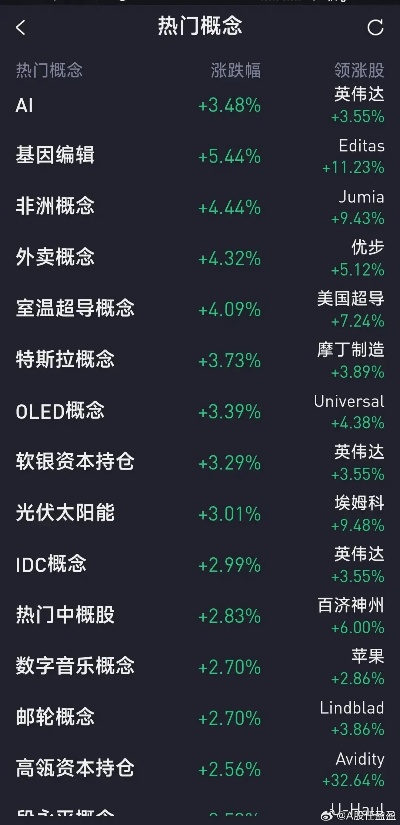 新澳门内部资料精准大全2024_数码视讯下跌5.16%，报4.23元/股