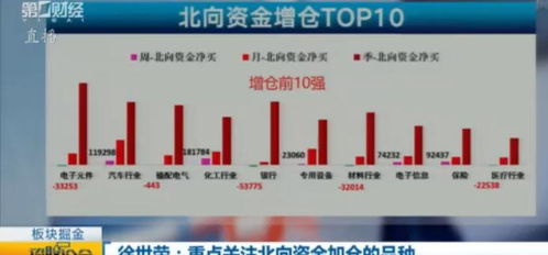 新澳2024年精准资料32期_周末要闻汇总：5.5G与低空经济擦出火花 通感一体技术站上风口