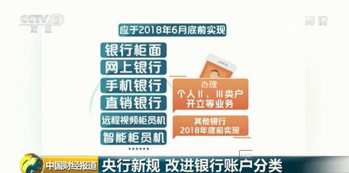 2024新澳免费资科五不中料_向“新”而行 银行理财提升服务实体经济质量