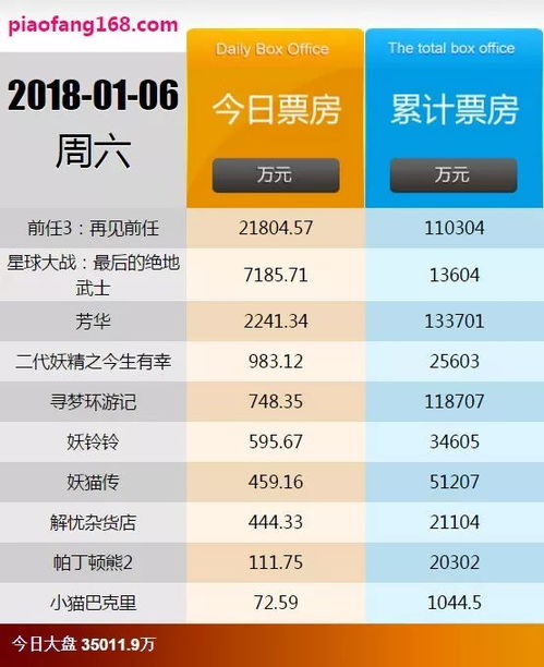 新澳精准资料免费提供彩吧助手_星辉娱乐连续3个交易日下跌，期间累计跌幅2.36%