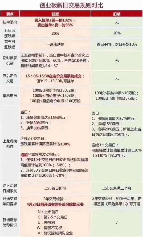 白小姐三肖三期开奖软件评价_A股午评：创业板指涨0.8%，白酒、光伏设备板块领涨，银行股大幅回调