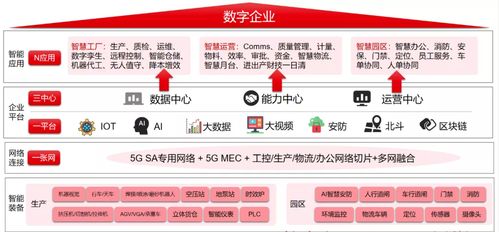 2024管家婆开将结果,新能源行业的“数字大脑”