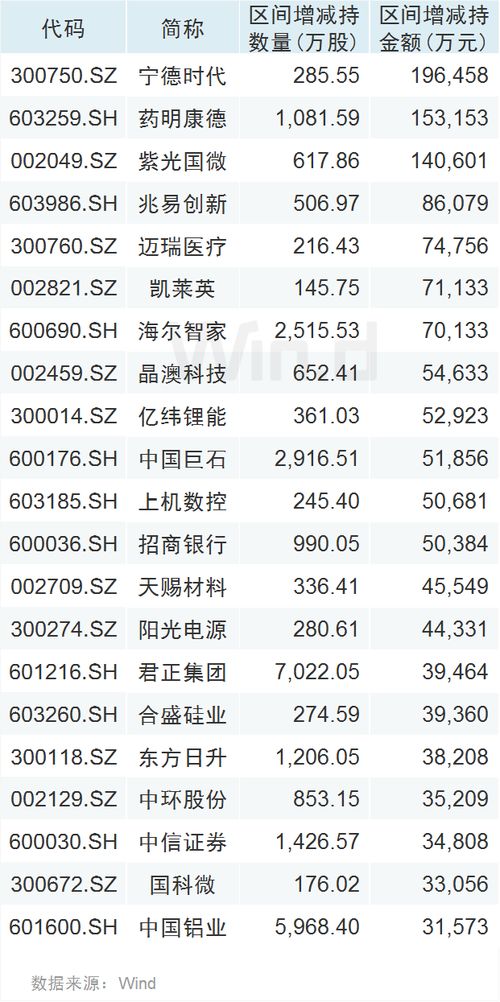 2024澳门码今晚开奖号码,中国资产领涨全球！五一假期财经要闻速览  第1张