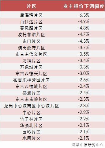 资料大全正版资料2024_光明区一周要闻速递（8月26日——9月1日）