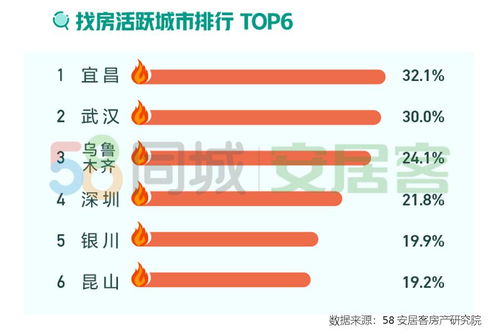 二四六澳门资料开奖天天,上海8月新房价格环比上涨10.9% 豪宅产品成交活跃  第1张