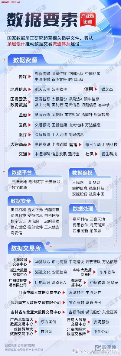 新奥资料免费精准2024,盛天网络：未来将关注主机和单机游戏行业的发展