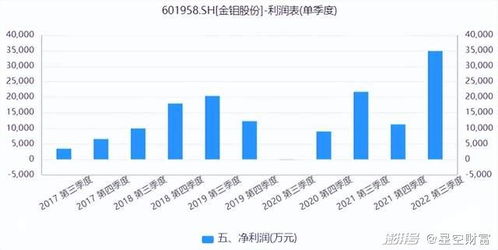 新澳门内部一码精准公开_以新一代人工智能技术推动文化产业高质量发展