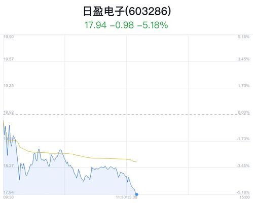 新澳精准预测精准版_电子竞技概念6日主力净流出1.47亿元，中国移动、京东方A居前