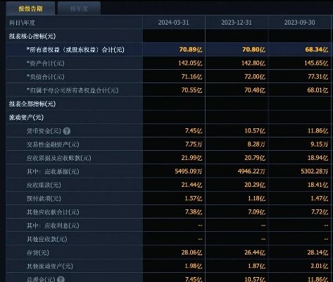 白小姐4肖必中一肖,康盛股份成一元低价股，总市值21.02亿元