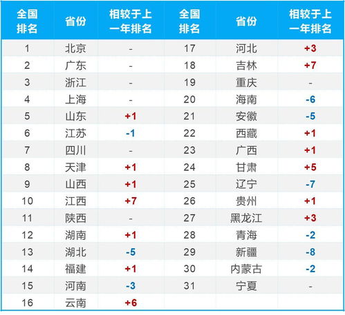 新奥门2024年资料大全官家婆,中证全指文化娱乐指数报3731.59点，前十大权重包含完美世界等  第1张