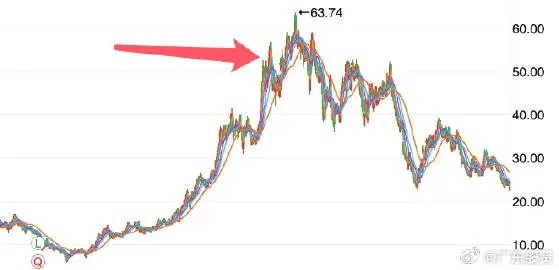 白小姐精选四肖八码,银行理财新风向：大买公募债基  第1张