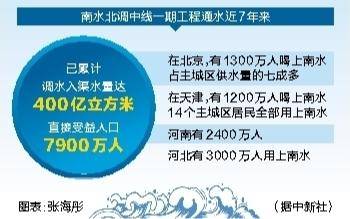 新奥彩资料免费提供,卓望数码（深圳）取得用户管理相关专利，提高用户管理效率  第1张