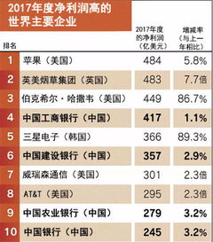 王中王72385.cσm查询单双八尾_IDC：2028年中国大数据IT支出规模预计为502.3亿美元 五年复合增长率约为21.9%