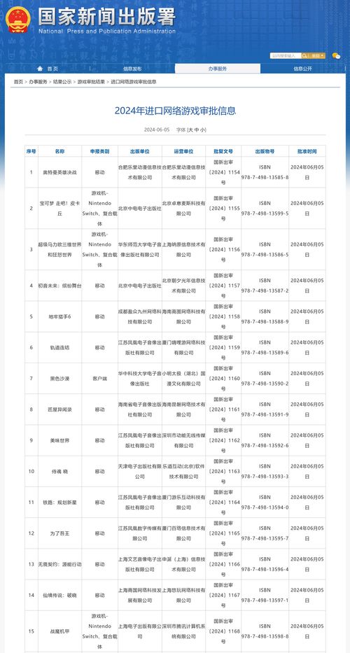 2024正版资料大全免费_国家新闻出版署发布2024年3月份国产网络游戏审批信息，共107款游戏获批  第1张