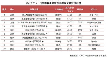 香港二四六免费资料开奖,月内较高点下滑255个基点 8月固收类理财收益率波动加剧