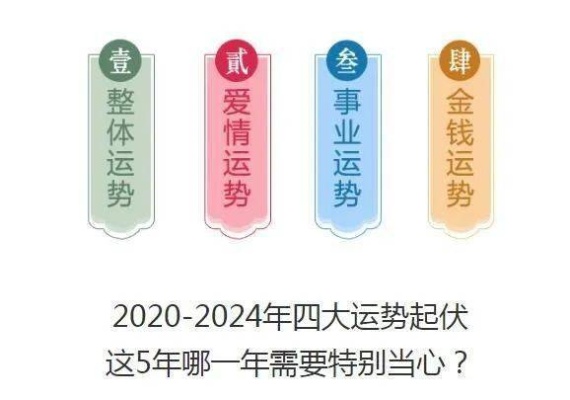 一码一肖100准中_“揭秘未来趋势：体育专业大热门，哪些专业成为体育生的黄金选择（2024年预测）”  第1张