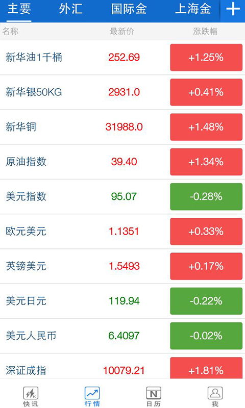 澳彩资料免费资料大全_金十数据整理：每日科技要闻速递（9月20日）  第1张