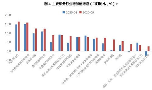 澳门澳彩资料大全正版资料下载,健全宏观经济治理体系的侧重点  第1张