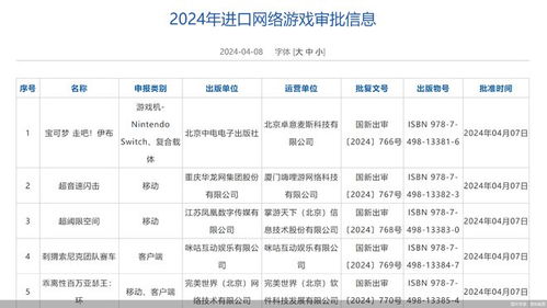 今期澳门三肖三码开一码_4月14款进口网络游戏获批，今年进口网游获批数量已达46款  第1张