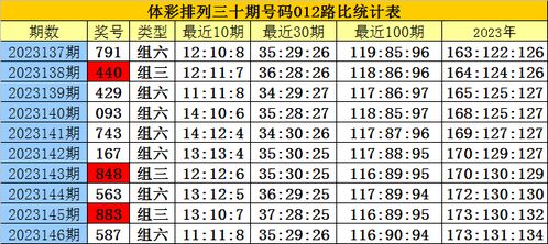 白小姐三肖三必出一期开奖,天地数码跌2.05%，成交额1430.06万元，主力资金净流入89.19万元