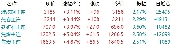 新澳门图库资料2024年_鞍钢股份成一元低价股，总市值176.41亿元  第1张