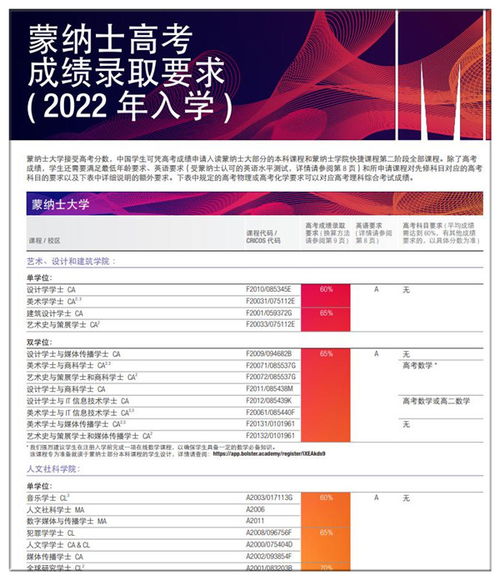 新澳2024今晚开奖资料,「揭秘」往届高考成绩查询入口，轻松掌握查询方法！