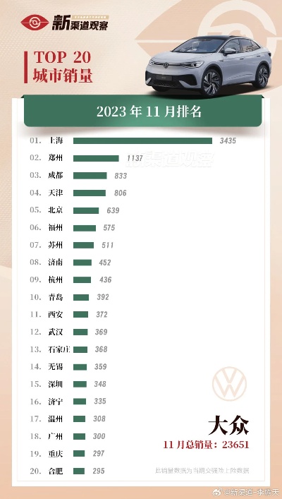 澳门最准的资料免费公开,8月新能源汽车销量增长30%，混动市场增长超强，一汽-大众和大众品牌或推出新混动车型  第1张