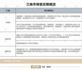 二四六香港资料期期准_3月8日国内四大证券报纸、重要财经媒体头版头条内容精华摘要  第1张