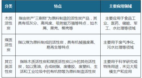 2024新奥资料免费精准051,「热点热评」维权热点不能成“打不死的小强”