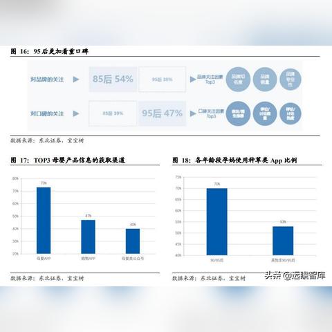 白小姐点特开奖号码_孩子王：深耕母婴童行业加速投资发展 实现可持续高质量增长  第1张