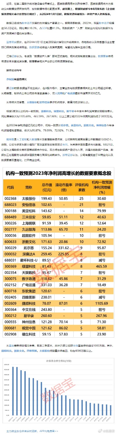 2024年正版澳门资料免费大全,财经聚焦｜钱去哪了？——央行发布前4个月金融数据  第1张